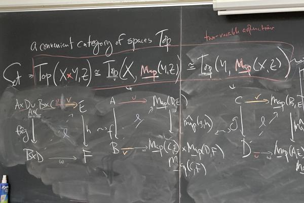 Math on a chalkboard